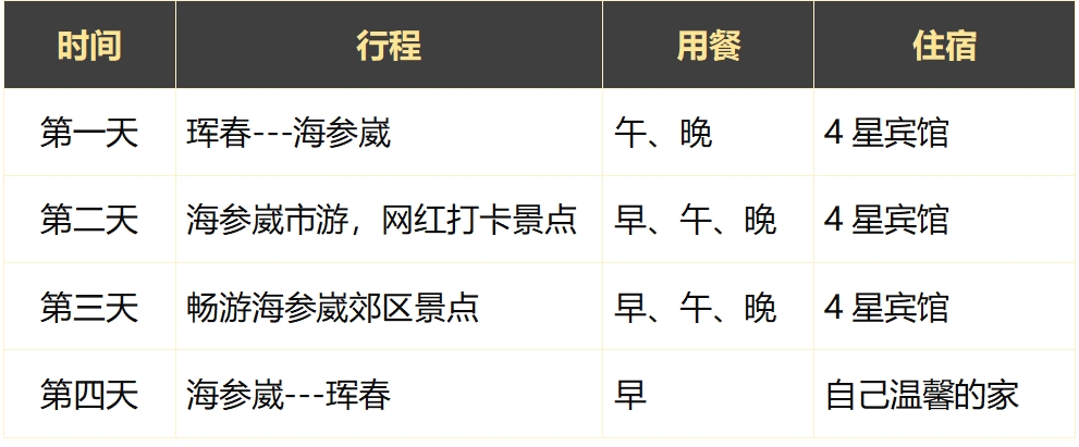 海参崴vip简易行程