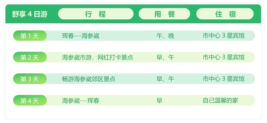 舒享4日01