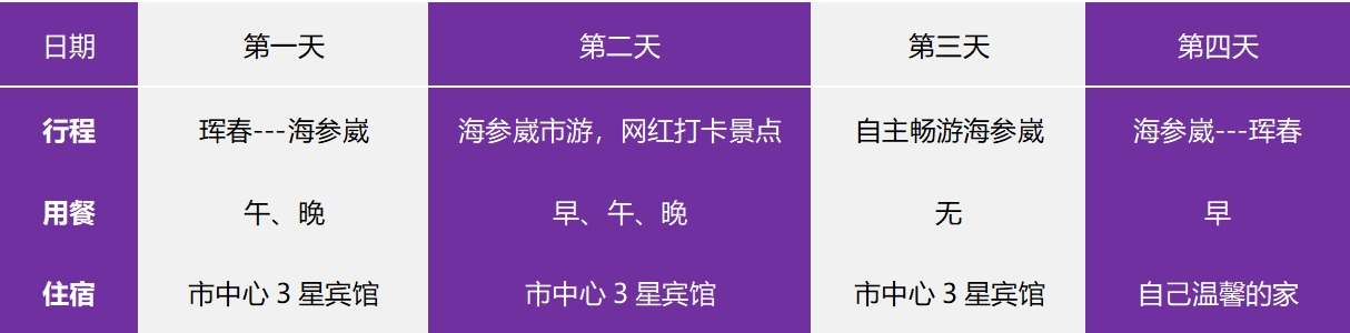 纯4日简易